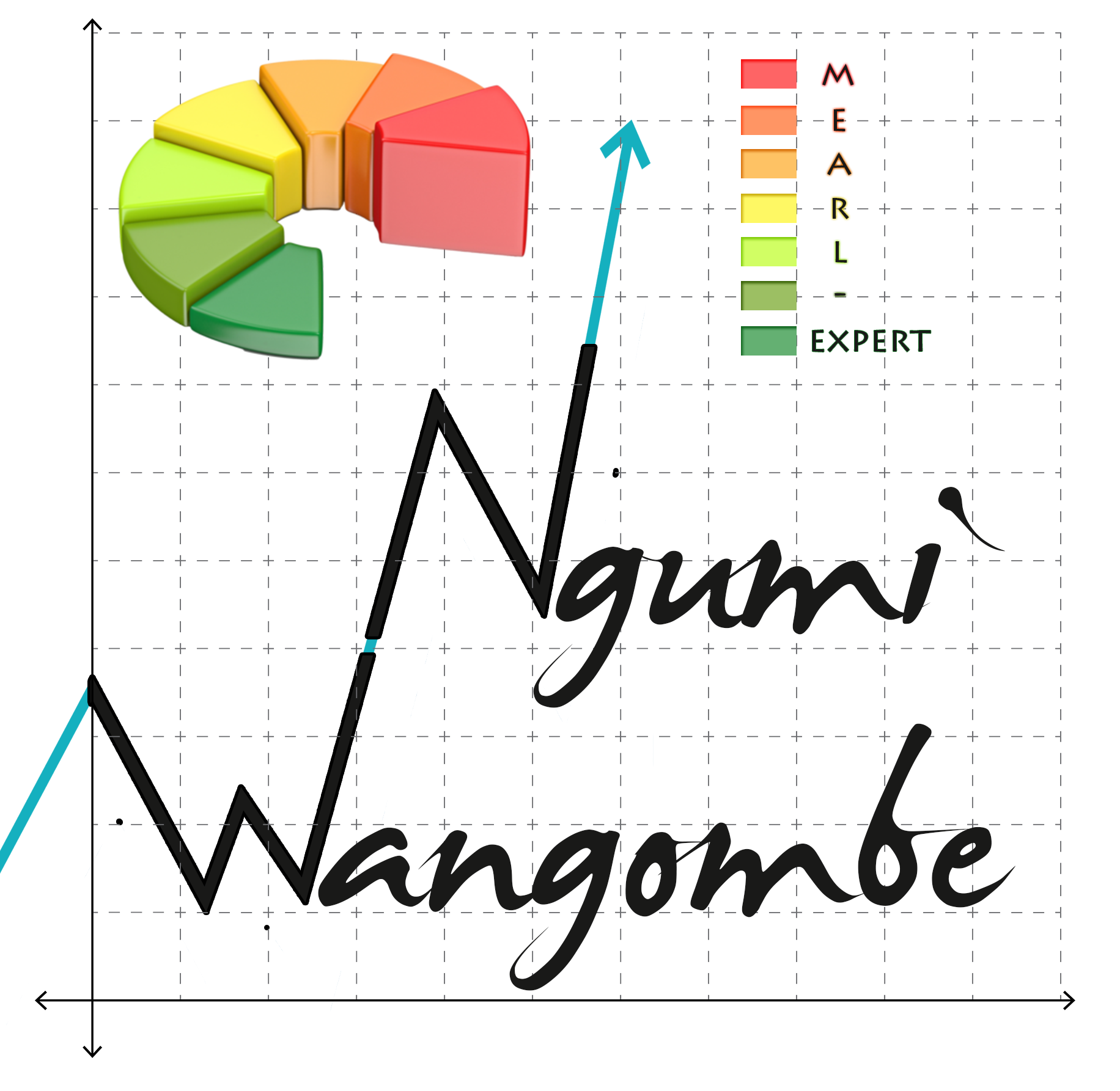 Ngumi Wangombe